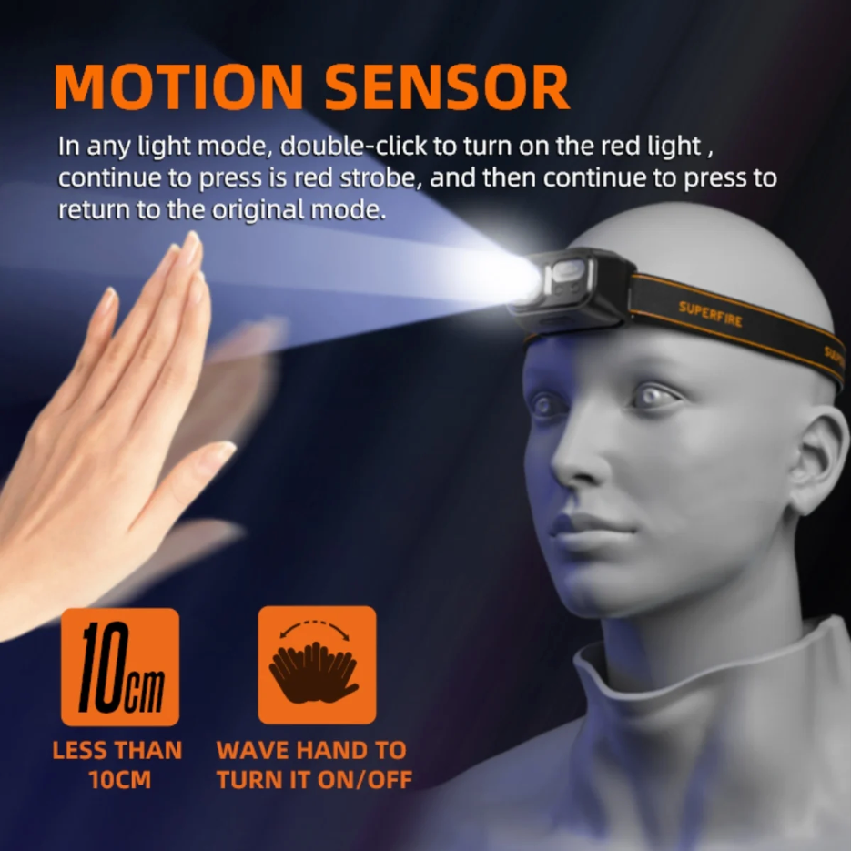 Rechargeable Headlamp – 9 Modes, Motion Sensor, Water-Resistant