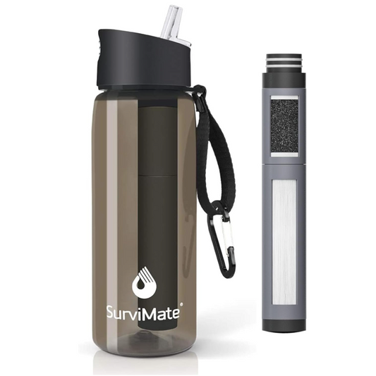 Filtered Water Bottle – 5 Stage Built In Purifier for Safe Drinking