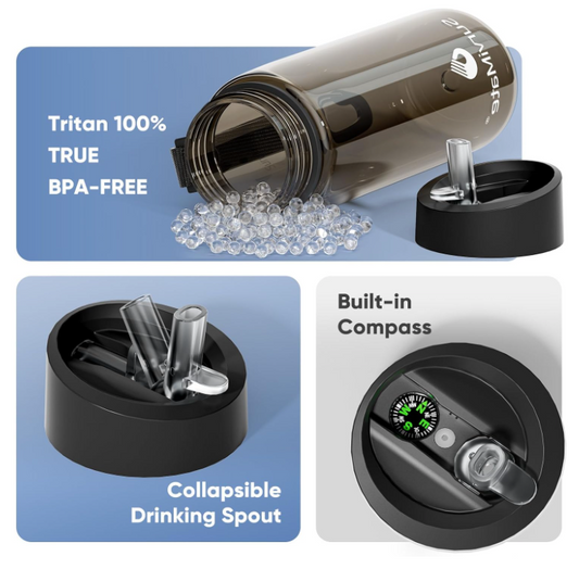 Filtered Water Bottle – 5 Stage Built In Purifier for Safe Drinking