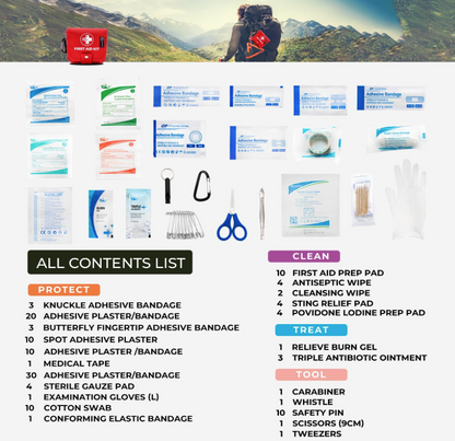 Mini First Aid Kit – Compact Emergency Medical Kit
