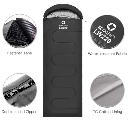Lightweight Sleeping Bag with Compression Sack, Packs Small, Warm to 50°F