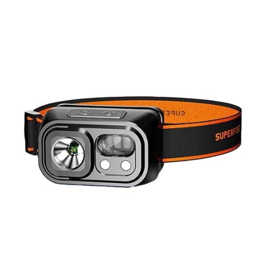 Rechargeable Headlamp – 9 Modes, Motion Sensor, Water-Resistant
